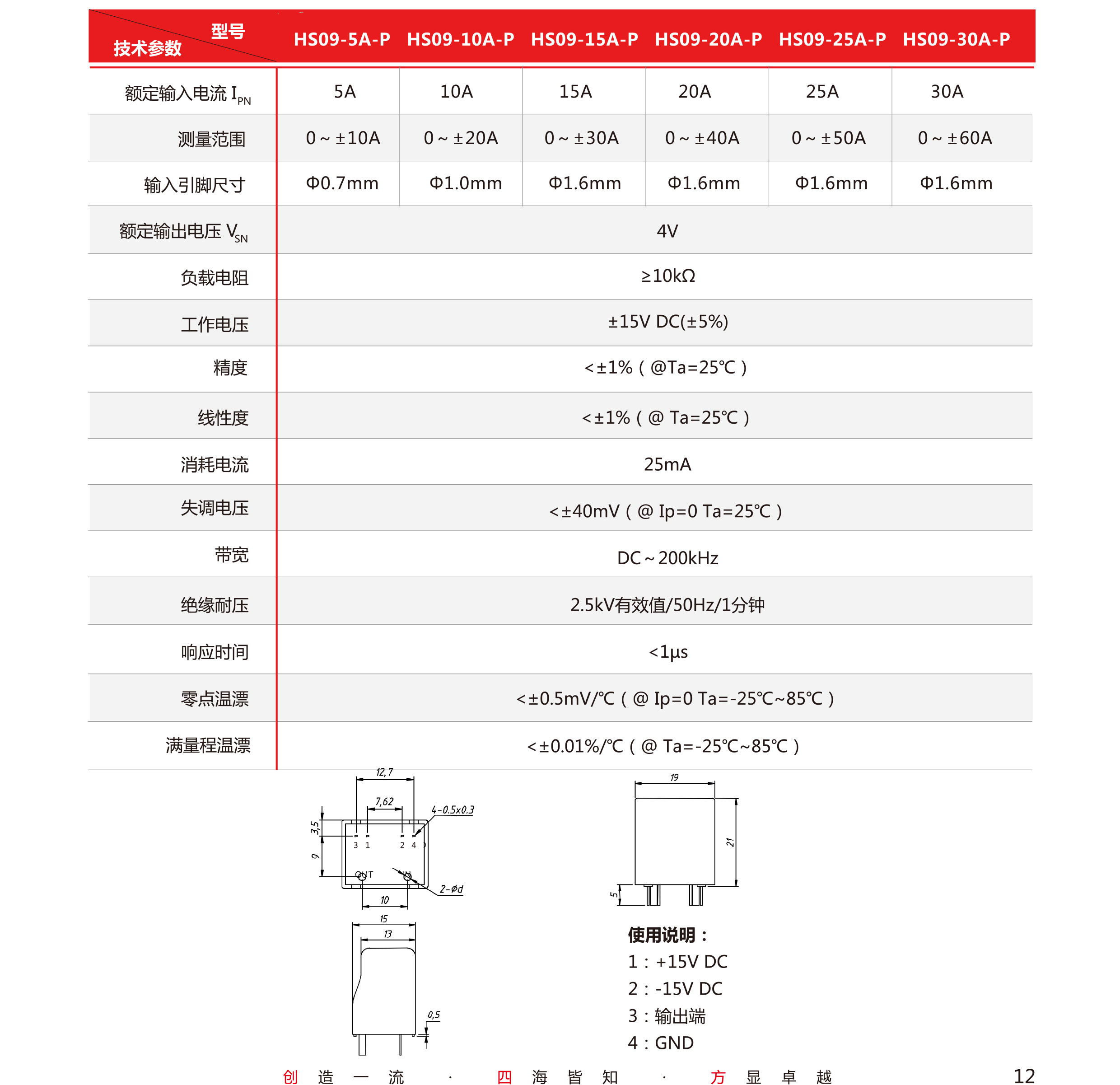 5傳感器-V5-2019-北京-單頁(yè)-13.jpg
